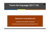 Teoria dei linguaggi (2017-18) lez 12... · # Secondo De Mauro ... distinguere – almeno nella lezione di Saussure – l’aspetto metodologico da quello ontologico. (Ricordiamo