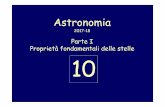 2017-18 Astronomia1 ONGOING [modalità compatibilità]cosmo.fisica.unimi.it/assets/LezioniAstronomia/astronomia1718/2017... · Spettro della Corona Ogni cerchio è un’immagine della