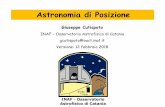 INAF Osservatorio Astrofisico di Catania gcutispoto@oact.inaf.it … · 21 Marzo, equinozio di primavera, il Sole si trova nella costellazione dei Pesci. Gli ‘’Asterismi’’