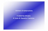 Il sistema binario A cura di Saverio Cantone · Il sistema di numerazione romano èdecimale addizionale I=1 V=5 X=10 L=50 C=100 D=500 M=1000 ... Il sistema di numerazione posizionale