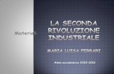 La seconda rivoluzione industriale - dlls.univr.it · Prima della I guerra mondiale nell’Europa ... 25-35 anni a fine secolo era cresciuta di ... 50-100 21 24 24 27 43