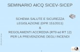 SEMINARIO AICQ SICEV-SICEP · 2011.ppt LEGISLAZIONE & REGOLAMENTI ACCREDIA ... titolare sottoporrà la valutazione del progetto ai VV.F e successivamente produrrà la SCIA ( Categorie