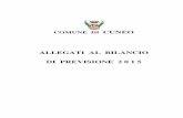 COMUNE DI CUNEO AL BILANCIO 2015 Fitti reali attivi di fabbricati (ALLEGATO A) Pag. 1 - 2 Fitti attivi di terreni a uso non agricolo e fondi rustici (ALLEGATO B) Pag. 3 Fitti passivi