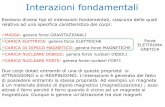 Interazioni fondamentali - Università di Cagliaripeople.unica.it/alessiofilippetti/files/2012/04/Interazioni-e... · formula di Newton ci dice che la forza gravitazionale è inversamente
