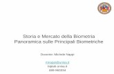 Storia e Mercato della Biometria Panoramica sulle ... · Storia e Mercato della Biometria Panoramica sulle Principali Biometriche Docente: Michele Nappi mnappi@unisa.it biplab.unisa.it