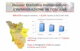 Dossier Statistico Immigrazione L’IMMIGRAZIONE IN TOSCANA · L’immigrazione in Toscana: Il lavoro/1 Tasso di occupazione regionale: 63,8%, lo stesso del 2013 Secondo le rilevazioni