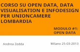 CORSO SU OPEN DATA, DATA OPEN DATA MODULO #1 ... Kode...  progetti e le applicazioni Open Data. Sostegno