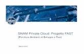 SNAM Private Cloud: Progetto FAST - theinnovationgroup.it · Installazione Sicurezza Configurazione Approvvigionamento Automated Self-service On-demand Cloud ... • Ciclo di vita