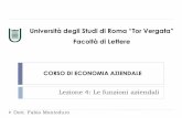 Università degli Studi di Roma “Tor Vergata” Facoltà di ...didattica.uniroma2.it/assets/uploads/corsi/135289/SLIDE_le... · CORSO DI ECONOMIA AZIENDALE ... integrative e di