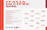 ITAL IA IN C IFRE 2016 - istat.it · * calcolate con riferimento alla popolazione con base 1.1.2011 senza tener conto dei risultati censuari e delle successive ricostruzioni POPOLAZIONE
