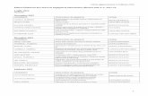 Elenco Tesi di Laurea Magistrali in Ingegneria Informatica ...didattica.agentgroup.unimore.it/didattica/cdl/LT/TitoliElaborati... · PlayStation 4 e Xbox One GRANA COSTANTINO MARTELLA