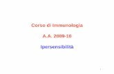 Corso di Immunologia A.A. 2009-10didattica.uniroma2.it/assets/uploads/corsi/141082/17... · Cosa dovremmo conoscere alla fine di questa lezione. 3 HYPERSENSITIVITY A damage to host