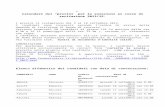  · Web viewCalendari dei “provini” per le selezioni al corso di recitazione 2013/15. I provini si svolgeranno dal 3 al 18 settembre 2012. I candidati sono convocati secondo l’ordine