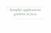 Sempliciapplicazioni grafichein Java - Unisa Informatica II/Slide/La... · La Java Virtual Machine esegue ogni frame su una thread separata ... Sono un modo conveniente per raggruppare