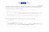 Eurobarometro standard - Primavera 2017: la fiducia nell ...europa.eu/rapid/attachment/IP-17-2127/it/ALLEGATO IP-17-2127_it.pdf · Eurobarometro standard - Primavera 2017: la fiducia