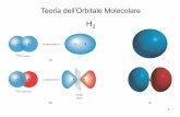 Teoria dell’Orbitale Molecolare - Moodle@Units · elettrostatica esercitata dal nucleo sugli elettroni di valenza) 21 Dipendenza di cM da carica parziale d e ibridizzazione ...