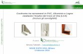 Confronto tra serramenti in PVC, Alluminio e Legno ... · LCA applicata a infissi e avvolgibili in PVC Confronto tra serramenti in PVC, Alluminio e Legno mediante l’Analisi del