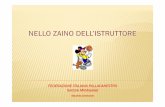 FEDERAZIONE ITALIANA PALLACANESTRO Settore … - cremonini.pdf · FEDERAZIONE ITALIANA PALLACANESTRO Settore Minibasket Maurizio Cremonini. cosa ci possiamo portare cosa non può