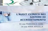 L’AUDIT CLINICO NEI · Presenza di audit clinico nei modelli di accreditamento regioni italiane AREA DEL MODELLO REGIONE MIGLIORAMENTO QUALITA’ / GOVERNO CLINICO Abruzzo, Basilicata,