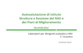 Autovalutazione di Istituto Struttura e funzione del RAV e ... · Autovalutazione di Istituto Struttura e funzione del RAV e dei Piani di Miglioramento ... (contesto, esiti, processi)