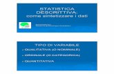STATISTICA DESCRITTIVA: come sintetizzare i dati · zRelativa: freq assoluta / totale unità osservate ... zRelativa o relativa percentuale ... INDICI DI VARIABILITA' X MEDIA X