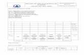 Manuale del sistema di gestione per la qualità · Manuale del sistema di gestione per la qualità UNI EN ISO 9001:2000 Manuale del Sistema Qualità MAQ-04 Pagina 5 di 37 Archivia