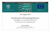 10 maggio 2012 Introduzione all’Europrogettazione ... · Introduzione all’Europrogettazione Il budget e la rendicontazione. Il processo di valutazione LAURA GRAZI CRIE – Università