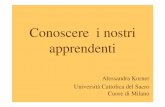 Conoscere i nostri apprendenti - ustservizibs.it · Conoscere i nostri apprendenti Alessandra Korner Università Cattolica del Sacro Cuore di Milano