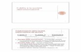Il diritto e la società dell’informazione - COREcore.ac.uk/download/pdf/11165616.pdf · zNegli anni successivi si adotta per analogia istituti giuridici già esistenti – marchio
