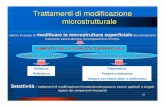 Trattamenti di modificazione microstrutturale - matteopro.com · meccanici senza alterare la composizione chimica. AUMENTO DELLA DUREZZA SUPERFICIALE Mediante incrudimento Mediante