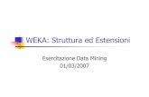 WEKA: Struttura ed Estensioni - Istituto di Calcolo e Reti ...staff.icar.cnr.it/manco/Teaching/datamining/.../11/Estendere-Weka.pdf · WEKA: Struttura ed Estensioni Esercitazione