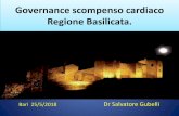 Governance scompenso cardiaco Regione Basilicata. · incontro 6 ottobre (slide 15-40) ... 0/0pz. con prescrizione ace-i, arb, beta-bloccanti 0/0 pz. con visita di follow up post dimissione