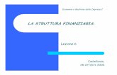 LA STRUTTURA FINANZIARIA. - My LIUCmy.liuc.it/MatSup/2006/F83061/Lezione 6.pdf · sua copertura, si sono classificate le poste dell’attivo e del passivo del bilancio secondo un’ottica