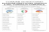 COMUNE DI NOCCIANO CANDIDATI .pdf · Liste dei candidati per l’elezoni e diretta ala cl arica di sndi aco e din 1 . 0c onsgieilri ... nato a Pescara il 09-05-1998 NINO MARCHIONNE