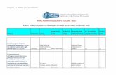 PIANO FORMATIVO IZS LAZIO E TOSCANA - 2018 EVENTI ... · 10) Workshop su Antibiotico- resistenza (a cura del Centro di Referenza Nazionale sull'Antibiotico resistenza) IV trimestre