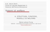Sistemi di welfare - people.unica.it - Università di Cagliaripeople.unica.it/marialetiziapruna/files/2012/04/Lezione-6-Funzioni... · Sistemi di welfare 6. STRUTTURA, FUNZIONI, MODELLI