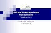 Diritto Industriale e della Concorrenza - My LIUCmy.liuc.it/MatSup/2015/L84270/LIUC - Lezione 1 - 02 MAggio 2016.pdf · salvo il caso in cui il marchio posteriore sia stato domandato