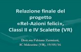 Relazione finale del progetto «Rel-Azioni felici», Classi ... · «Rel-Azioni felici», Classi II e IV Scalette (VR) Dott.ssa Fabiana Zermiani, IC Malcesine (VR), 19/05/16. Scuola