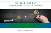 C S I 2017 - Job Pricing · Il Company Salary Index (C_S_I) è basato su informazioni raccolte via web, ... CERVED GROUP SERVIZI E CONSULENZA IT E SOFTWARE 103,2 PFIZER ITALIA FARMACEUTICA
