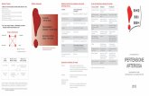 guidelines 10seiten IT - Swiss Society of Hypertension · Schema di terapia I. Misure non farmacologiche (modifi ca delle abitudini di vita) ... Ipertensione resistente alla terapia