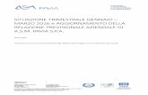 SITUAZIONE TRIMESTRALE GENNAIO – MARZO 2016 e ...trasparenza.asm.pv.it/sites/default/files/AGGIORNAMENTO_GIUGNO... · 5.2 Servizio Ciclo Idrico Integrato ... Consuntivo 2015 e aggiornamento