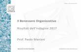 Il Benessere Organizzativo - unimib.it · NUCLEO DI VALUTAZIONE Milano, 20 Dicembre 2017 UNIVERSITÀ DI MILANO-BICOCCA Il Benessere Organizzativo Risultati dell’indagine 2017 Prof.