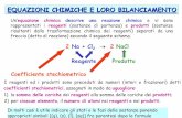 EQUAZIONI CHIMICHE E LORO BILANCIAMENTOchimicatrentin.weebly.com/uploads/2/9/8/1/2981836/chimica... · rappresentati i reagenti (sostanze di partenza) e prodotti (sostanze risultanti