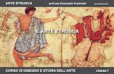 6. ARTE ETRUSCA · Gli Etruschi credevano che il defunto continuasse a vivere nella tomba per cui questa ri-produce spesso gli ambienti domestici con varie camere comunicanti, ...