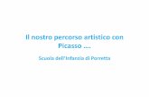 Il nostro percorso artistico con Picasso - icporretta.gov.it · Ilnostro amico Picasso ci ha guidati nel percorso di conoscenza dei quadri del grande pittore ….