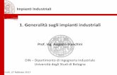 Impianti Industriali INDUSTRIALI... · AGENDA 2 Generalità sugli impianti industriali • Definizione di impianto industriale • Prodotti finiti: classificazione • Classificazione