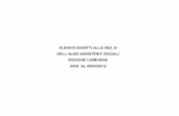 ELENCO ISCRITTI ALLA SEZ. B - Ordine Assistenti Sociali ...win.assistentisocialiodc.it/ALBO/sezione_b_albo_09-03-2012.pdf · avellino (av) 13-dic-1947. 3298; 14-dic-2001. 50; ...