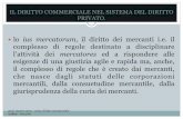 IL DIRITTO COMMERCIALE NEL SISTEMA DEL DIRITTO PRIVATO. · diritto privato in Italia: codice civile del 1865 - codice di commercio ... del diritto dell’economia e del lavoro sul