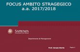 Focus Ambito Strategico - Home | Sapienza Università di Roma · Porter) 4. Fasi dell’analisi di settore 5. ... Le 5 forze competitive: Potenziali entranti ... DEBOLEZZE DEL MODELLO