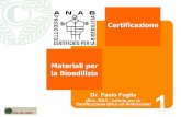 Materiali per la Bioedilizia 1 Dr. Paolo Foglia _ Paolo Foglia... · 1. Dr. Paolo Foglia (Res. R&S - Istituto per la Certificazione Etica ed Ambientale) Certificazione Materiali per